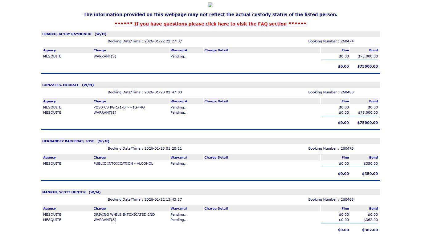 Jail List - Mesquite Police Department